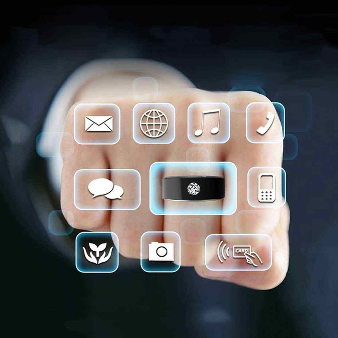 NFC Smart Ring β Touchless Digital Control
